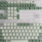 ee520d6b9f00088cbe5050516afc725b